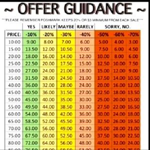 A thoughtful reminder 🙂